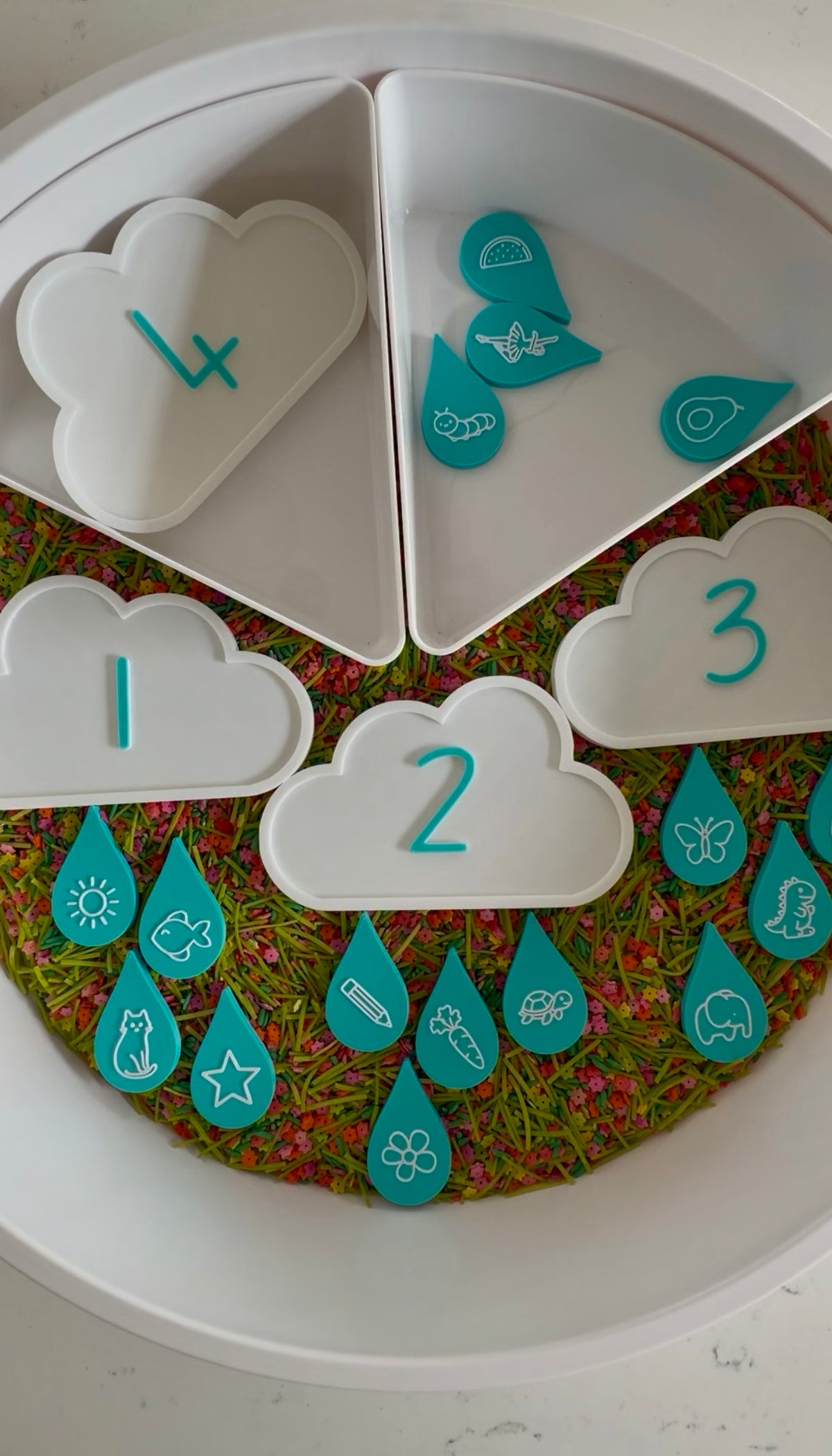 Syllable Clouds