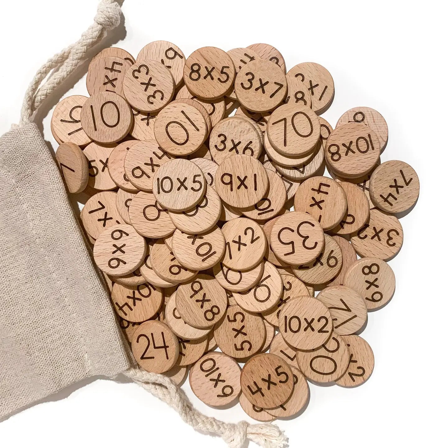 Multiplication Grid Discs (Double Sided)