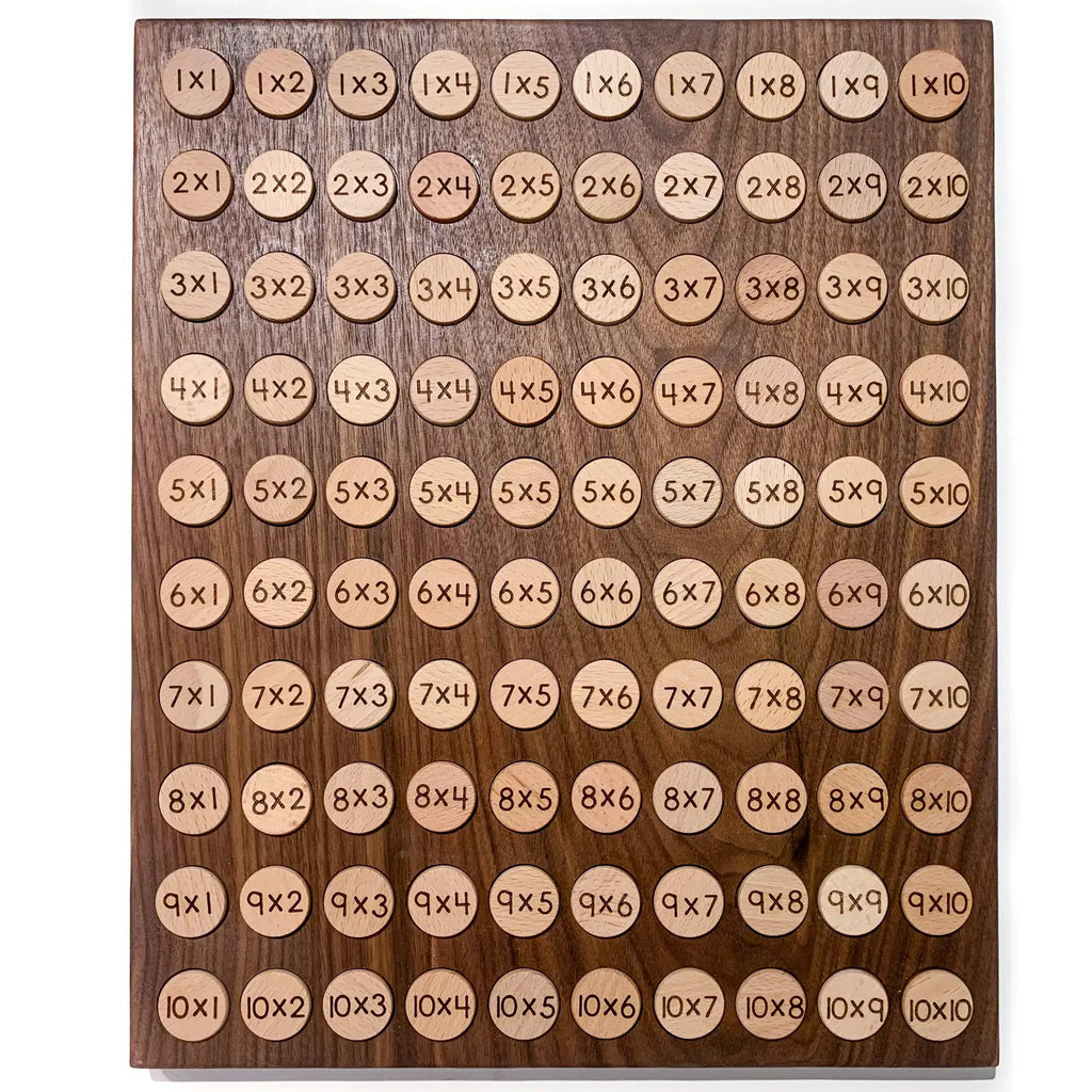 Multiplication Grid Discs (Double Sided)