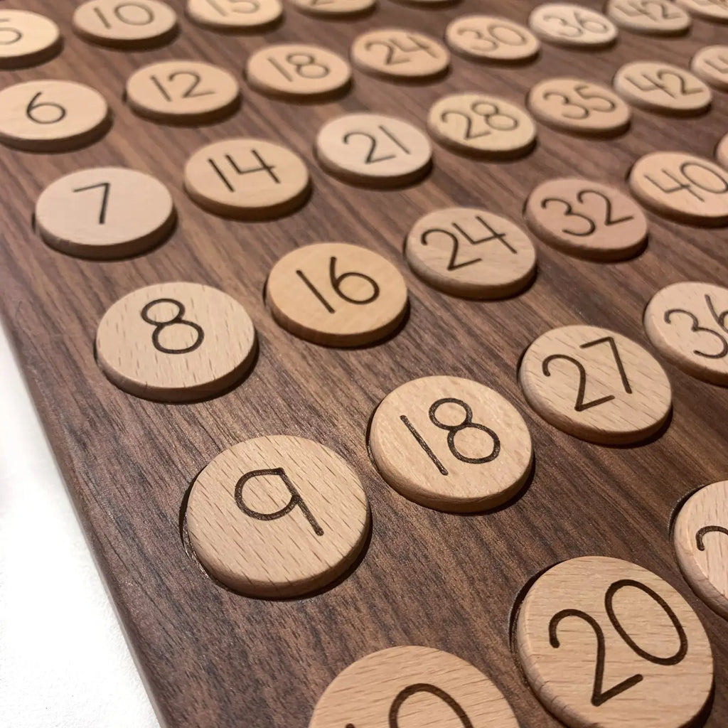 Multiplication Grid Discs (Double Sided)